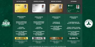 alucra-gazetesi-giresun-giresunspor-hedef-2828-uye-son-dakika-alucra-haberleri-alucra-haber