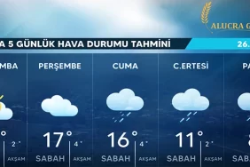 alucra-gazetesi-alucra-haberleri-giresun-haberleri-5-gunluk-hava-durumu-tahmini
