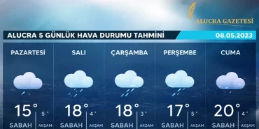 alucra-gazetesi-alucra-haberleri-giresun-haberleri-5-gunluk-hava-durumu-tahmini