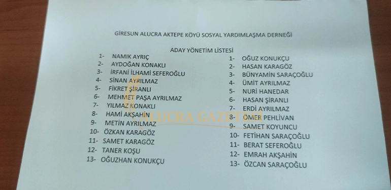 alucra gazetesi alucra haberleri giresun haberleri aktepe dernegi secimini yapti 2 1 Alucra, Alucra Gazetesi, Alucra Haberleri