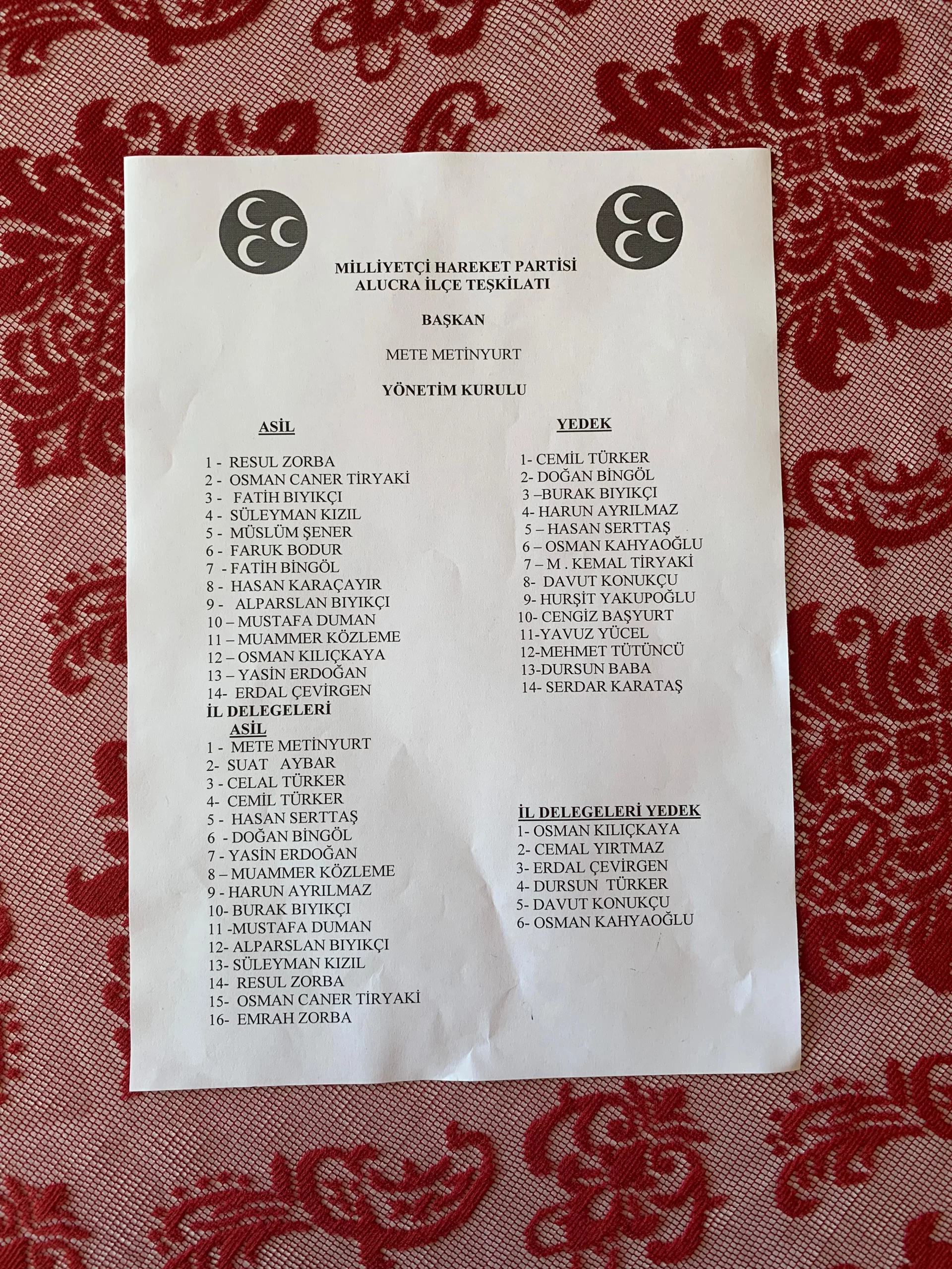 alucragazetesi alucrahaberleri giresunhaberleri alucramhp kongresi yapildi baskan mete metinyurt 18 scaled Alucra, Alucra Gazetesi, Alucra Haberleri