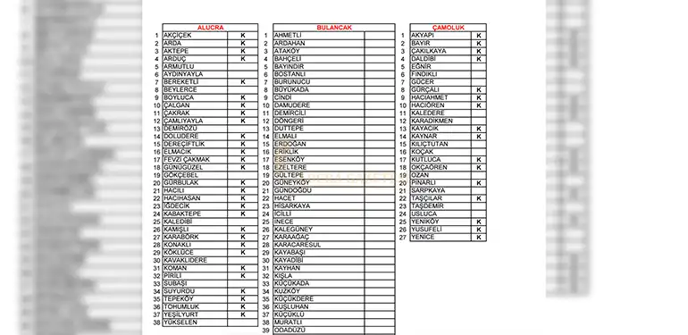 alucra gazetesi alucra haberleri giresun haberleri alucrada 29koy yolu ulasima kapandi 2 1 Alucra, Alucra Gazetesi, Alucra Haberleri
