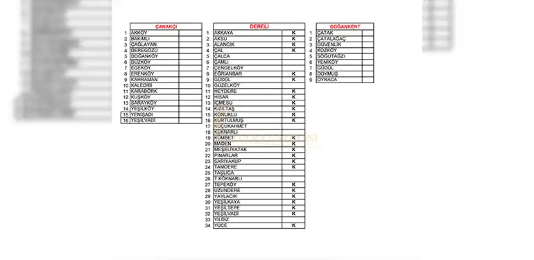 alucra gazetesi alucra haberleri giresun haberleri alucrada 29koy yolu ulasima kapandi 3 Alucra, Alucra Gazetesi, Alucra Haberleri
