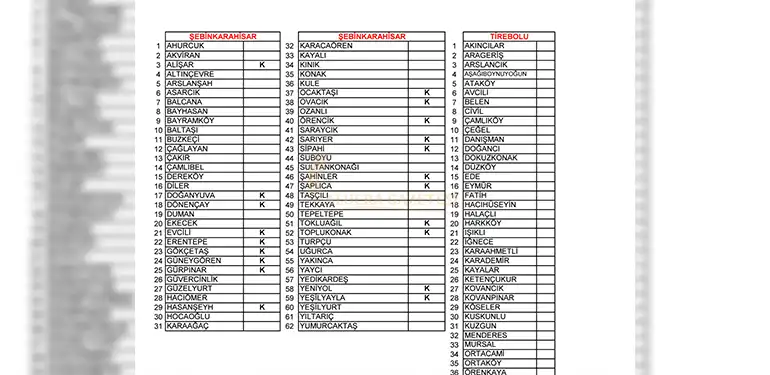 alucra gazetesi alucra haberleri giresun haberleri alucrada 29koy yolu ulasima kapandi 4 Alucra, Alucra Gazetesi, Alucra Haberleri