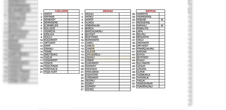 alucra gazetesi alucra haberleri giresun haberleri alucrada 29koy yolu ulasima kapandi 5 Alucra, Alucra Gazetesi, Alucra Haberleri