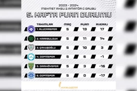 lider-alucraspor-yoluna-emin-adimlarla-devam-ediyor-2