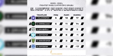 lider-alucraspor-yoluna-emin-adimlarla-devam-ediyor-2