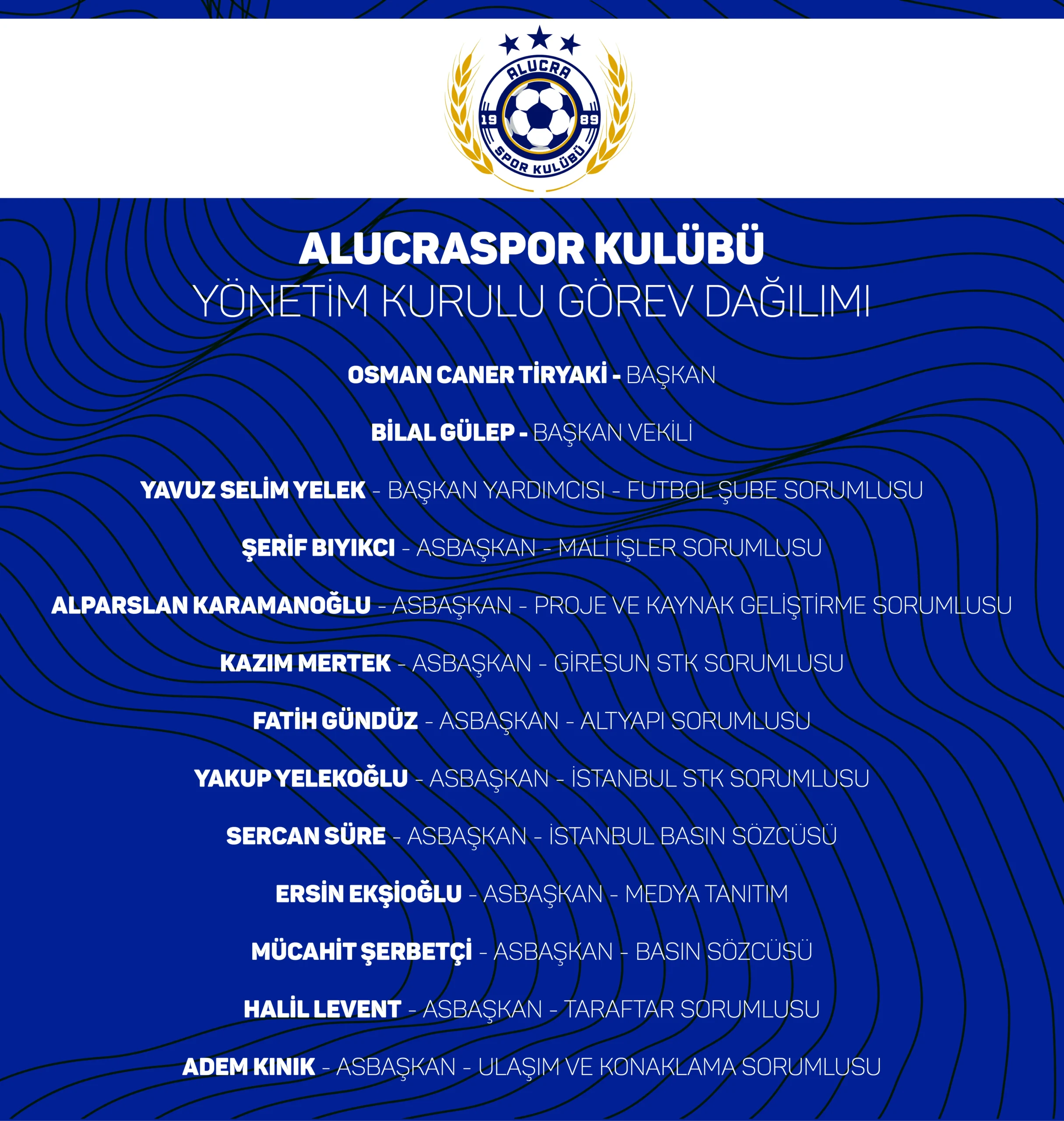 ALUCRASPOR 'DA GÖREV DAĞILIMI BELLİ OLDU Alucra, Alucra Gazetesi, Alucra Haberleri alucrasporda gorev dagilimi belli oldu 3 scaled Alucra, Alucra Gazetesi, Alucra Haberleri